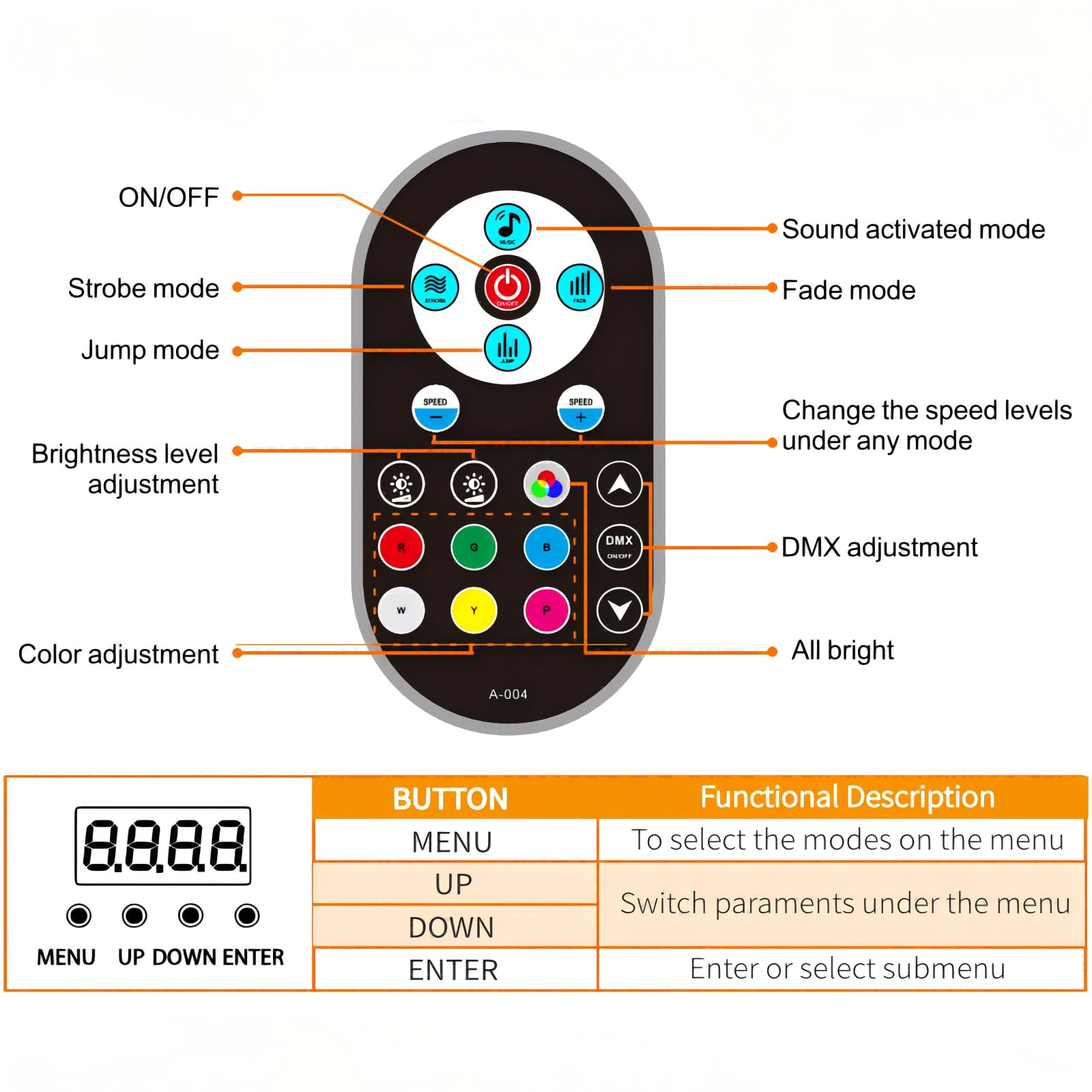 ZKYMZL Bühnenbeleuchtung Par Lights 80W RGBW 4-in-1 LED DMX-Lichter mit Fernbedienung & Klangaktivierung – Stage Uplights für Shows, Partys, Hochzeiten, Kirchen, Weihnachten, Clubs (2 Stück)