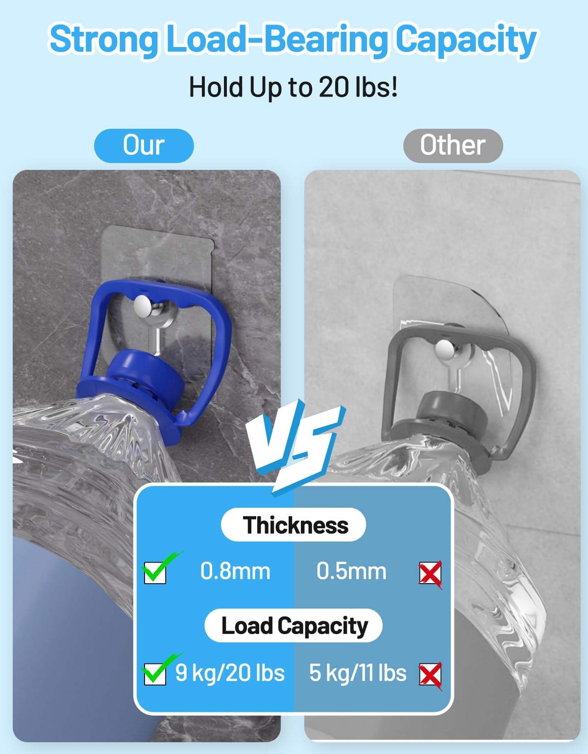 12 Pcs Picture Hangers without Nails 20 Ibs Load Heavy Duty Self Picture Hanging Hooks for Hanging Waterproof — view 2