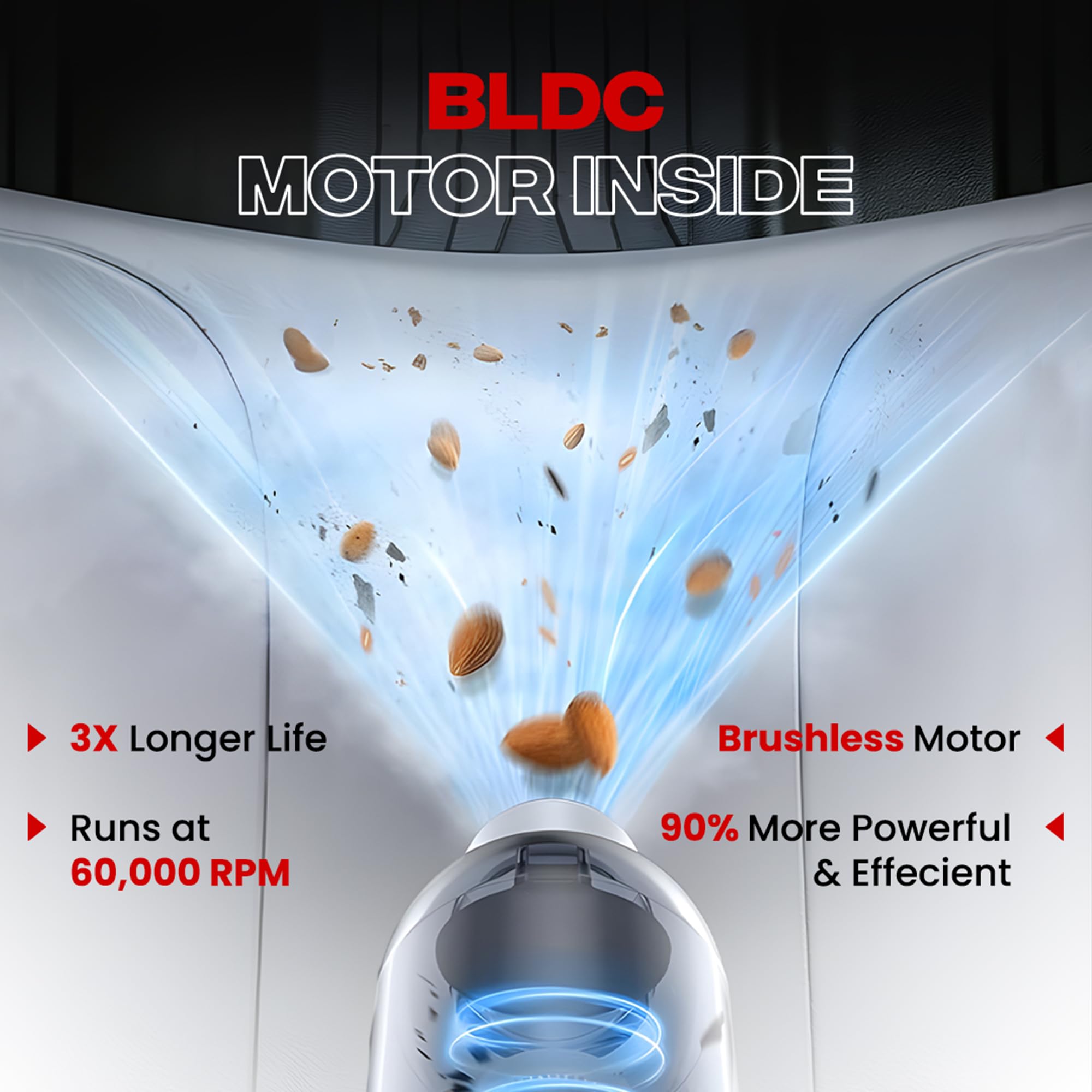 Autofy Storm 1 [4-in-1] Powerful & Fully Wireless Car Vacuum Cleaner Air Blower - 12000PA 2.5X More Suction Power - BLDC Long Life Motor - 2 Suction Speeds - 25 mins Runtime (24 Months Warranty) - Image 5 thumbnail
