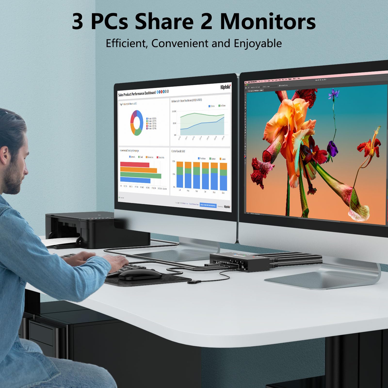 Przełącznik KVM Displayport 3 PC 2 monitory 8K przy 30 Hz 4K przy 144 Hz, Camgeet USB3.0 Podwójny monitor Przełączniki KVM Displayport 1.4 z 4 portami USB 3.0 dla urządzenia USB, przewodowy pilot