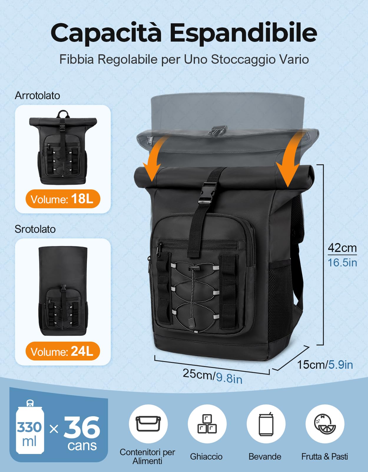 ISEYOU Zaino Termico Rolltop 24L Impermeabile Borsa Termica Porta Pranzo per Picnic BBQ Campeggio