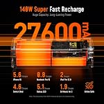 AOHI 240W Banque d'électricité pour ordinateur portable 27600mAh Chargeur rapide portable (99.3wh) Le futur vaisseau 140W PD 3.1 Grand Camping Batterie Pack pour MacBook Pro/Air, iPad Pro, iPhone 17 Pro Max,Galaxie, Deck de l'équipe, Gris