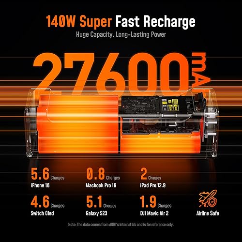 Miniatura 2 de AOHI 240W portátil Power Bank 27600mAh Cargador rápido portátil (99.3wh)+240W USB 4 2.0 Cable 3.3FT