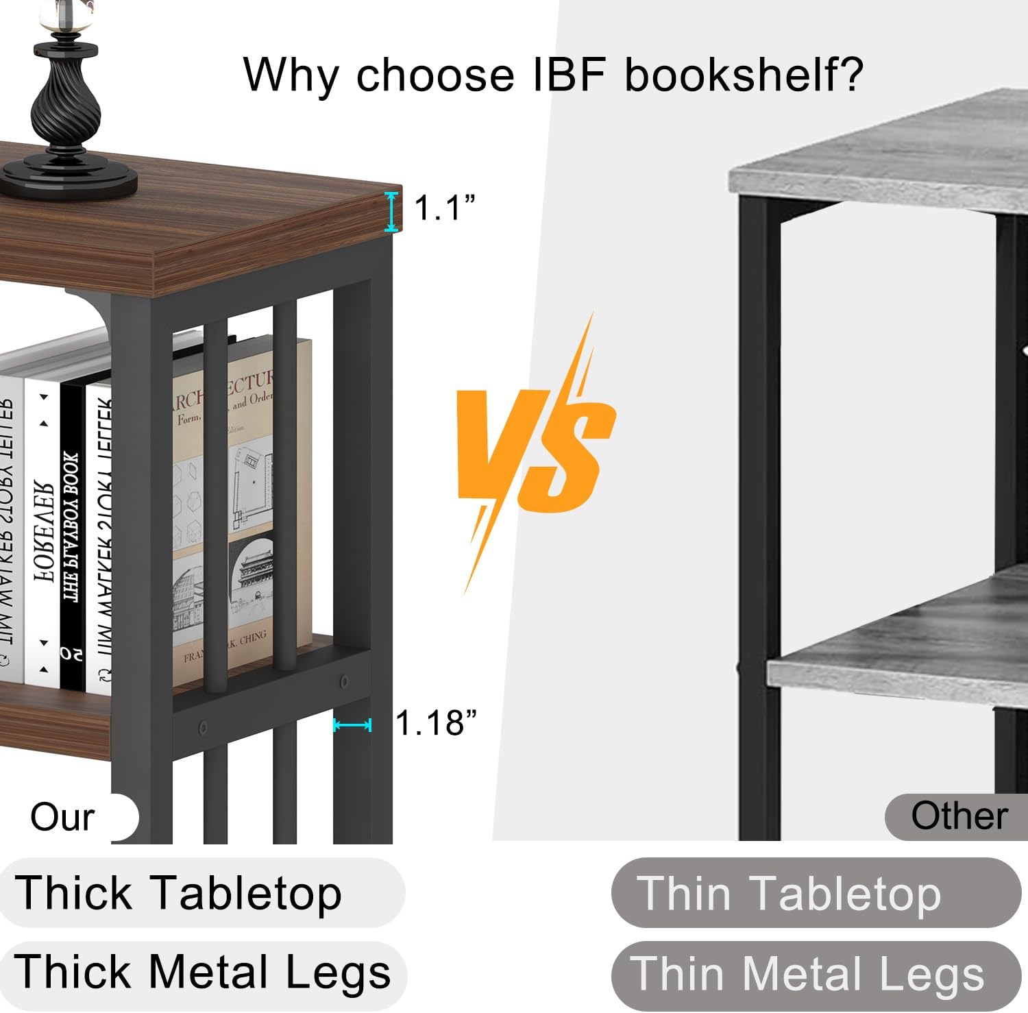 IBF 120cm Industrie-Bücherregal mit 5 offenen Fächern