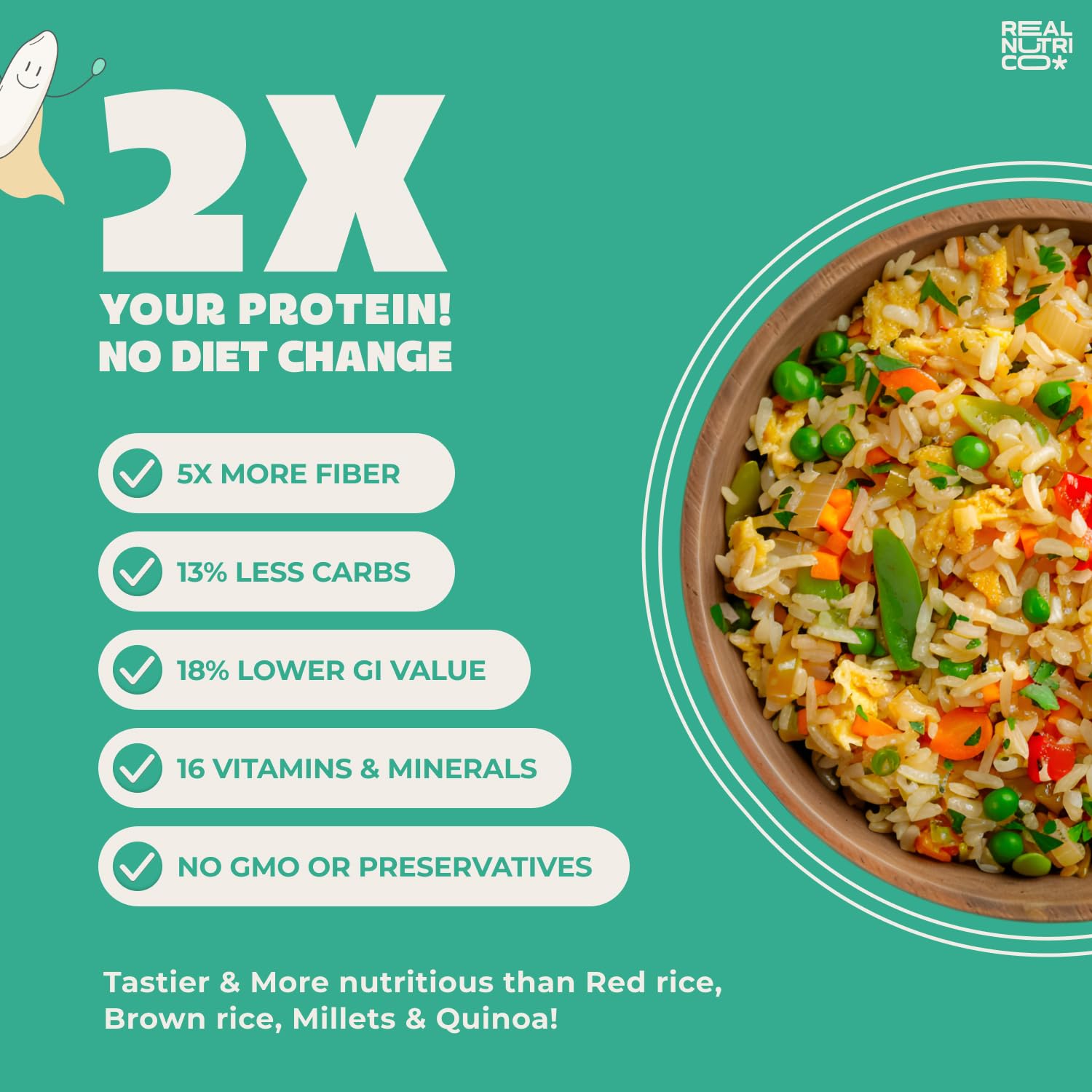 RealNutriCo Hyper Rice, 2X High Protein Rice 950gm | Low GI Sugar Control | Premium Diabetic Lower Carbs White Rice | Manage Weight & Blood Sugar Level | Non GMO | Nutrition Boost for Whole Family - Image 3 thumbnail