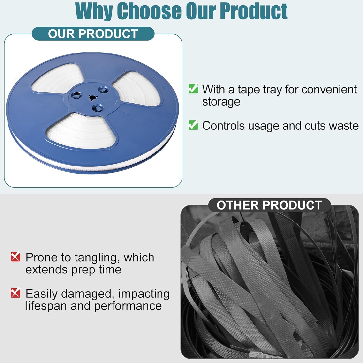 MYFAMIREA Heavy Duty Banding Strapping Kit With Tensioner Tool, 0.55 X 3937'' Polypropylene Packaging Strapping Roll, 100 Metal Seals, Sealer Tool For Pallets, Logistics, Warehouse (red) P 347662696