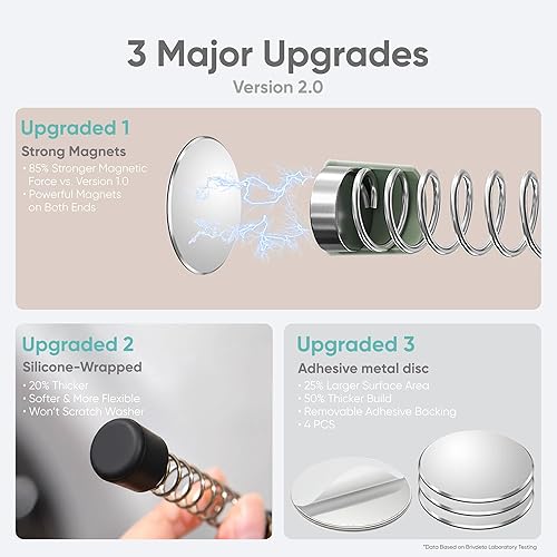 Vista 3 de Paquete de 2 accesorios para puerta de lavadora de carga frontal, soporte magnético para puerta con resorte flexible y discos de metal adhesivos