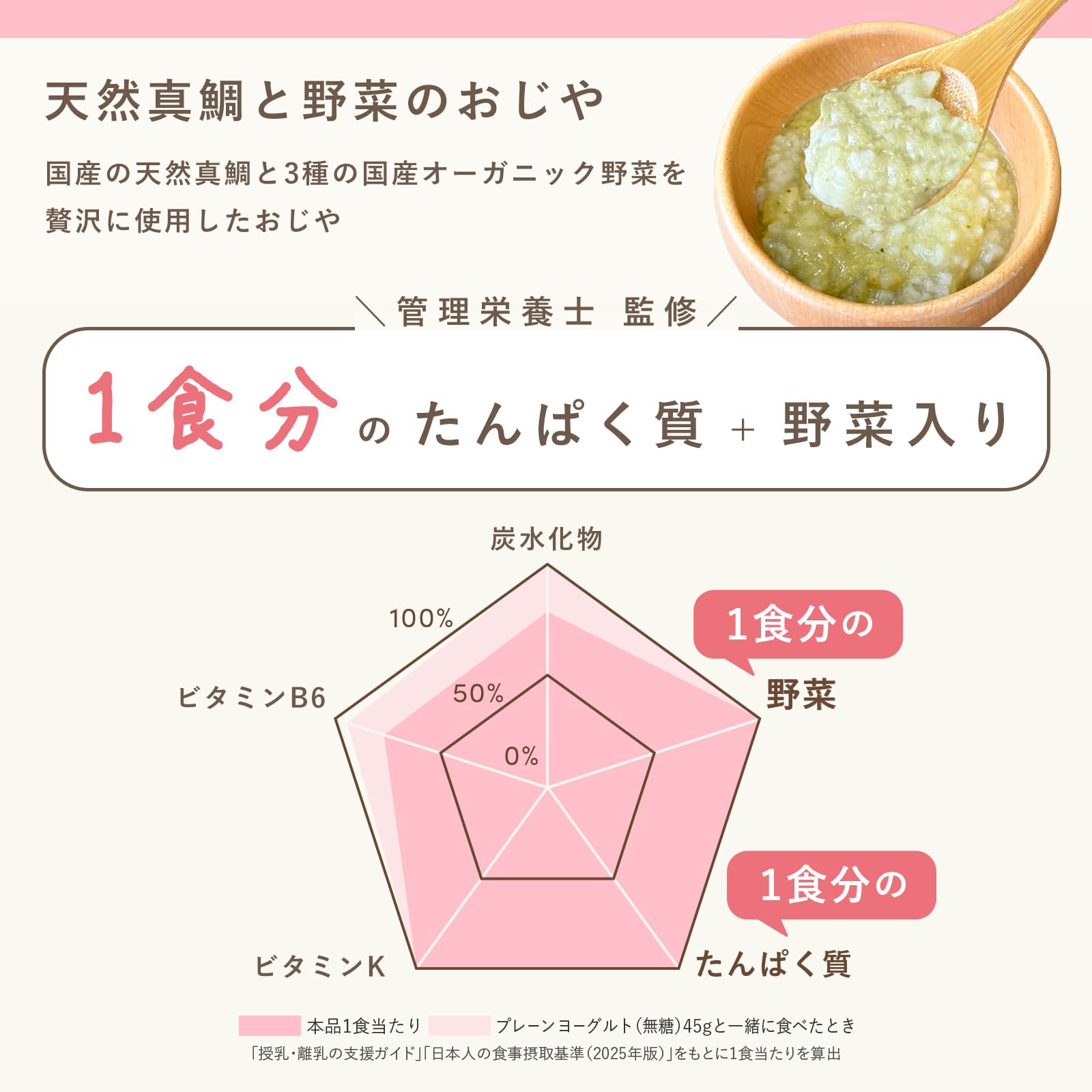 Amazon | リトルワンズ 無添加 天然真鯛と野菜の おじや 7ヶ月 100g×2