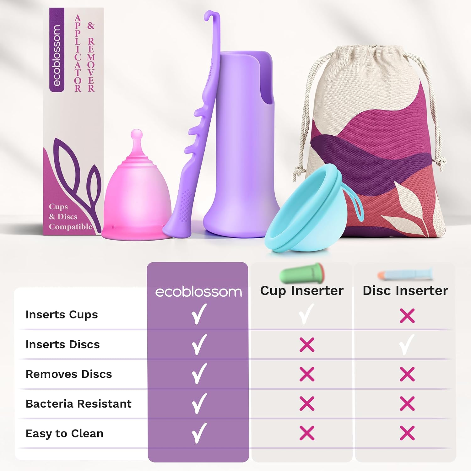 Ecoblossom Menstrual Cup Applicator, Menstrual Disc, Period Cup Applicator