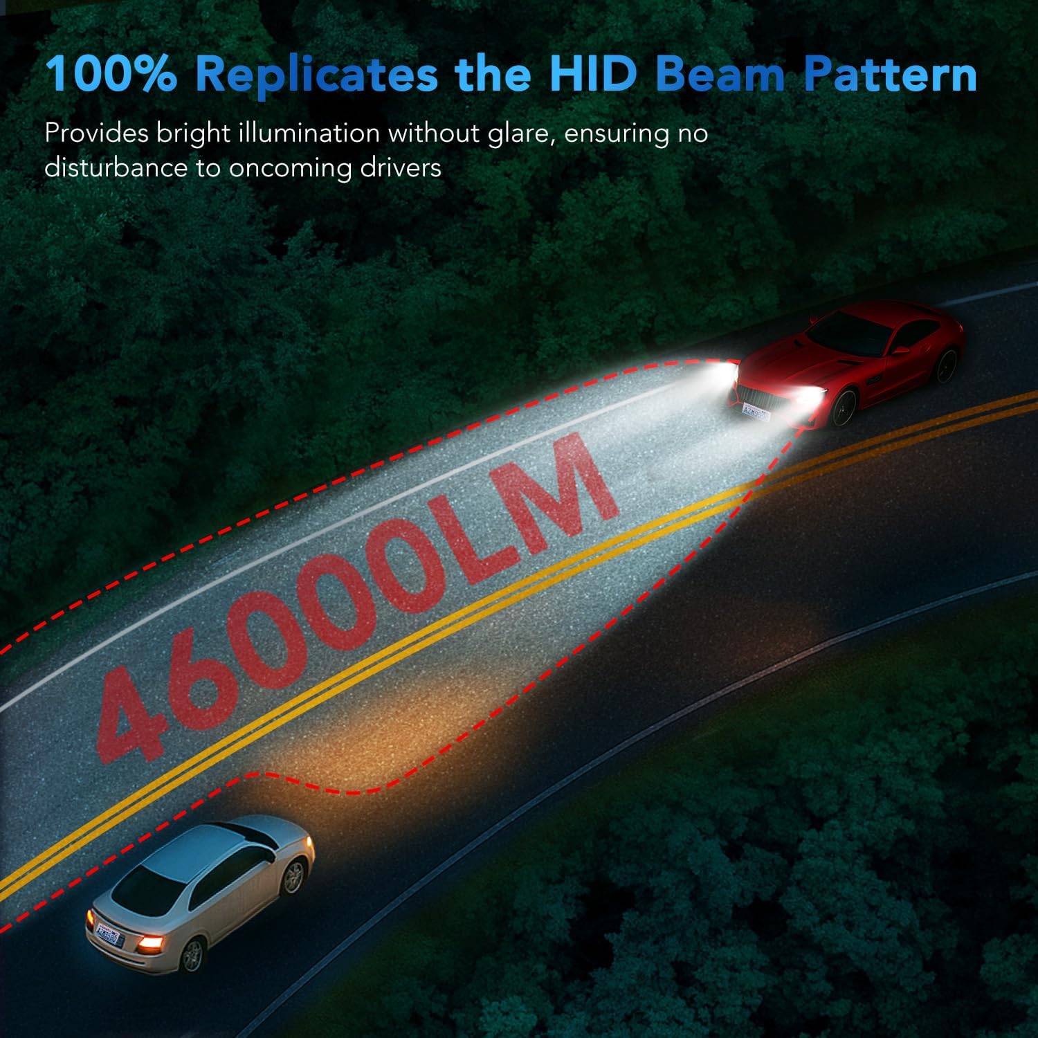 D5S D5R Bulb, 46,000LM, 800% Brightness, 6,000K White, 10x Cooling, Xenon HID Replacment, Fast Plug, Fog Light, Compatible 99.99% (D5S/D5R)