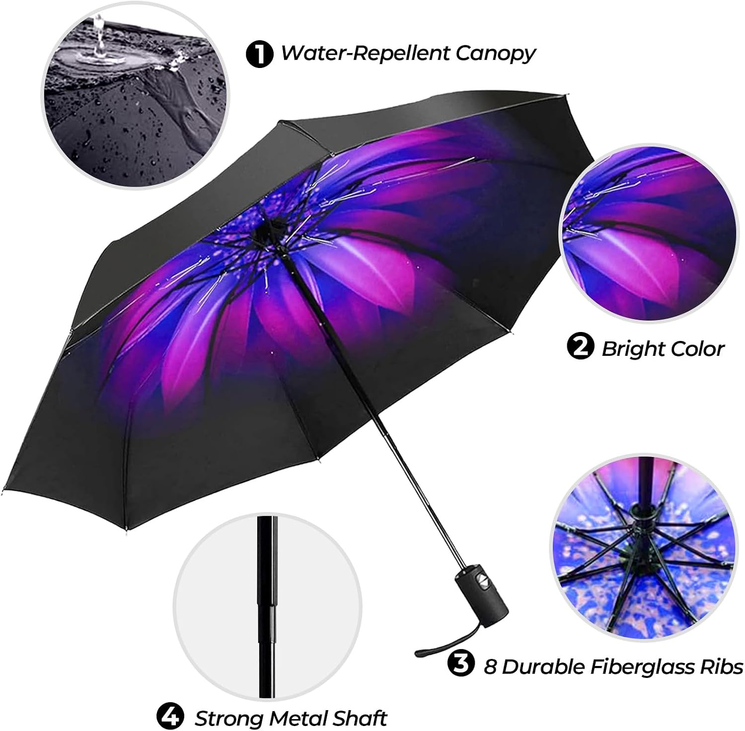 LLanxiry Compact Travel Umbrella, Mini Windproof Umbrellas for Rain & Sun, Small Lightweight Outdoor UV Umbrella, Portable Folding Umbrellas for Travel