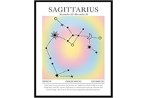 Roxbury Row Sagittarius Posters for Room Aesthetic