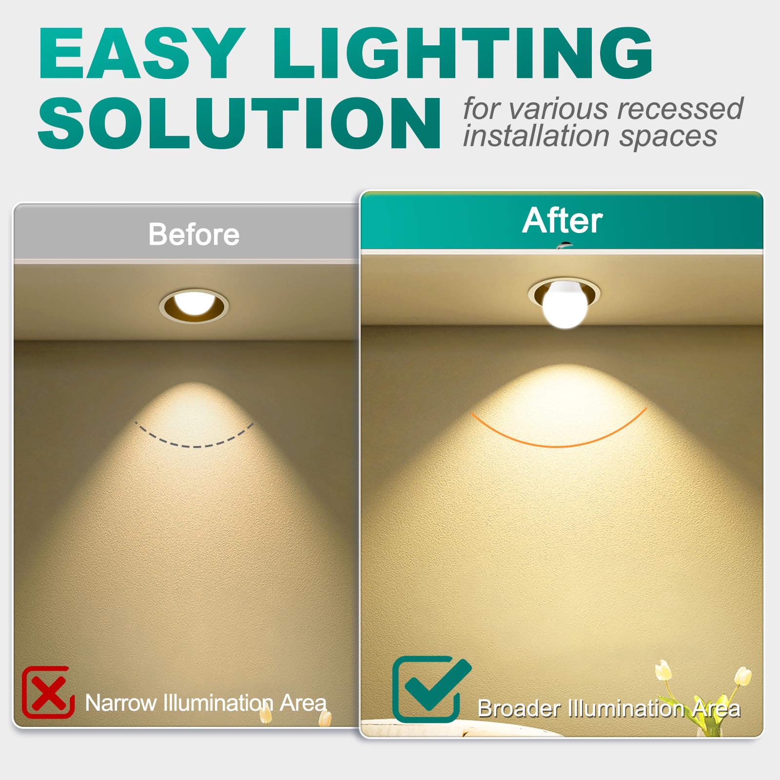 DiCUNO Socket Extenders - Lower Bulbs & Brighten Rooms -2 DiCUNO Socket Extenders - Lower Bulbs & Brighten Rooms -2