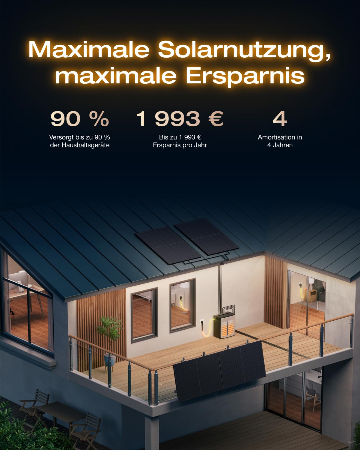 ECOFLOW STREAM Ultra X 3,84kWh, 0%VAT Balkonkraftwerk mit Speicher 4 MPPT 2800W Solareingang 2300W Dual AC-Anschlüsse, All-in-One Stromspeicher mit Wechselrichter 23kWh Kapazität 6000 Zyklen,Plug&Play