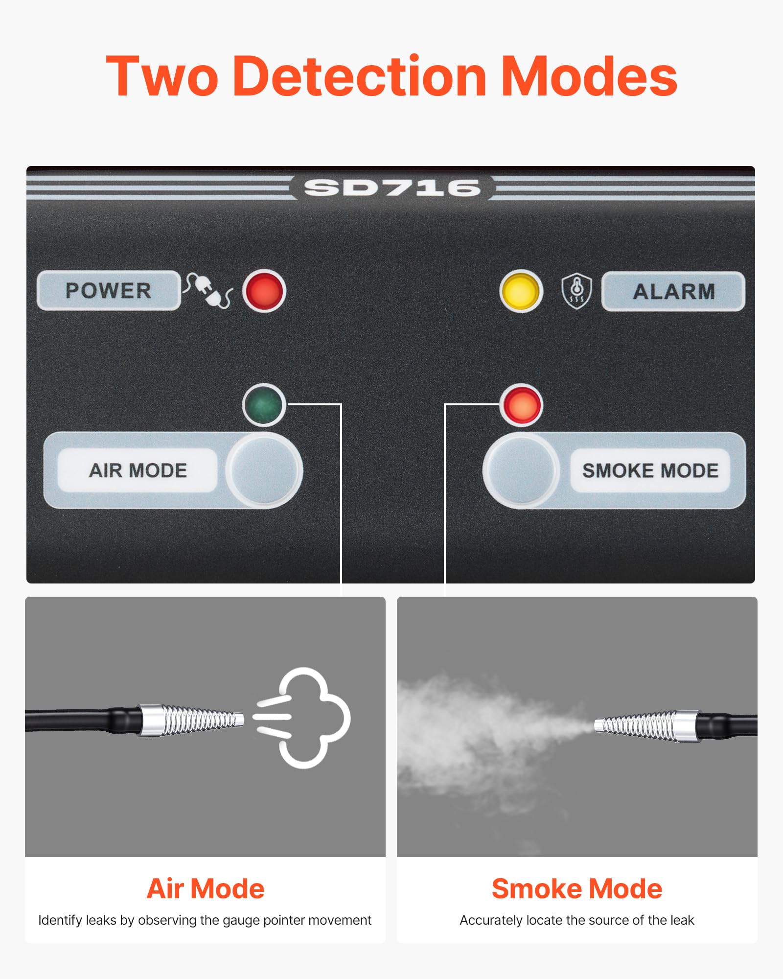VEVOR Máquina de Fugas de Humo 12 V CC, Detector de Fugas de Humo Automotriz Probador de Vacío EVAP, con Bomba de Aire, Manómetro y Caudalímetro Incorporados, Modo Dual para Coches, Motos, Barcos