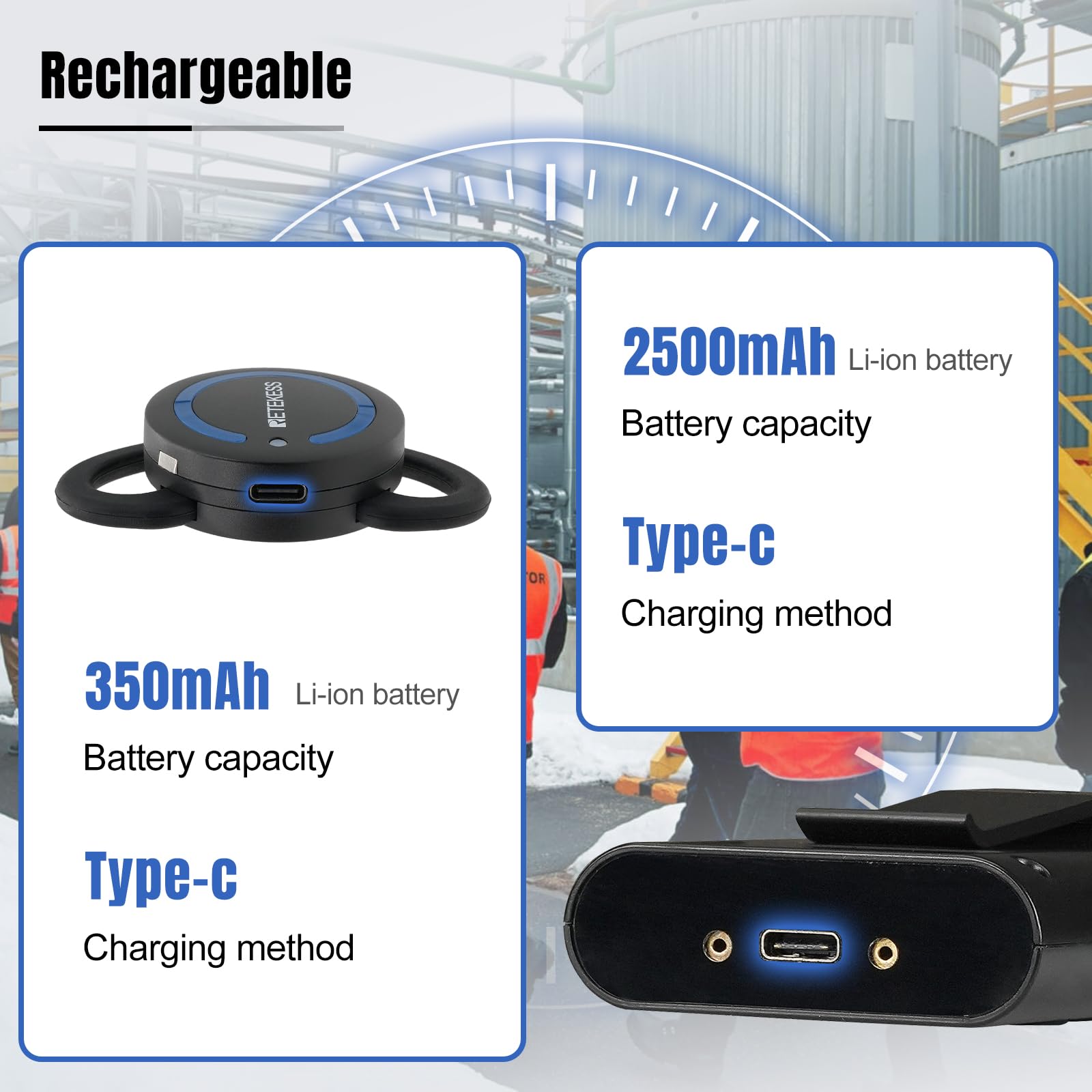 Retekess TT126R Sistema Guida Turistica, 150 M, Leggero, Qualità Audio più Nitida, Abbinamento Automatico, Ideale per Visite in Fabbrica e Tour Guidati (1 Trasmettitore, 20 Ricevitori)