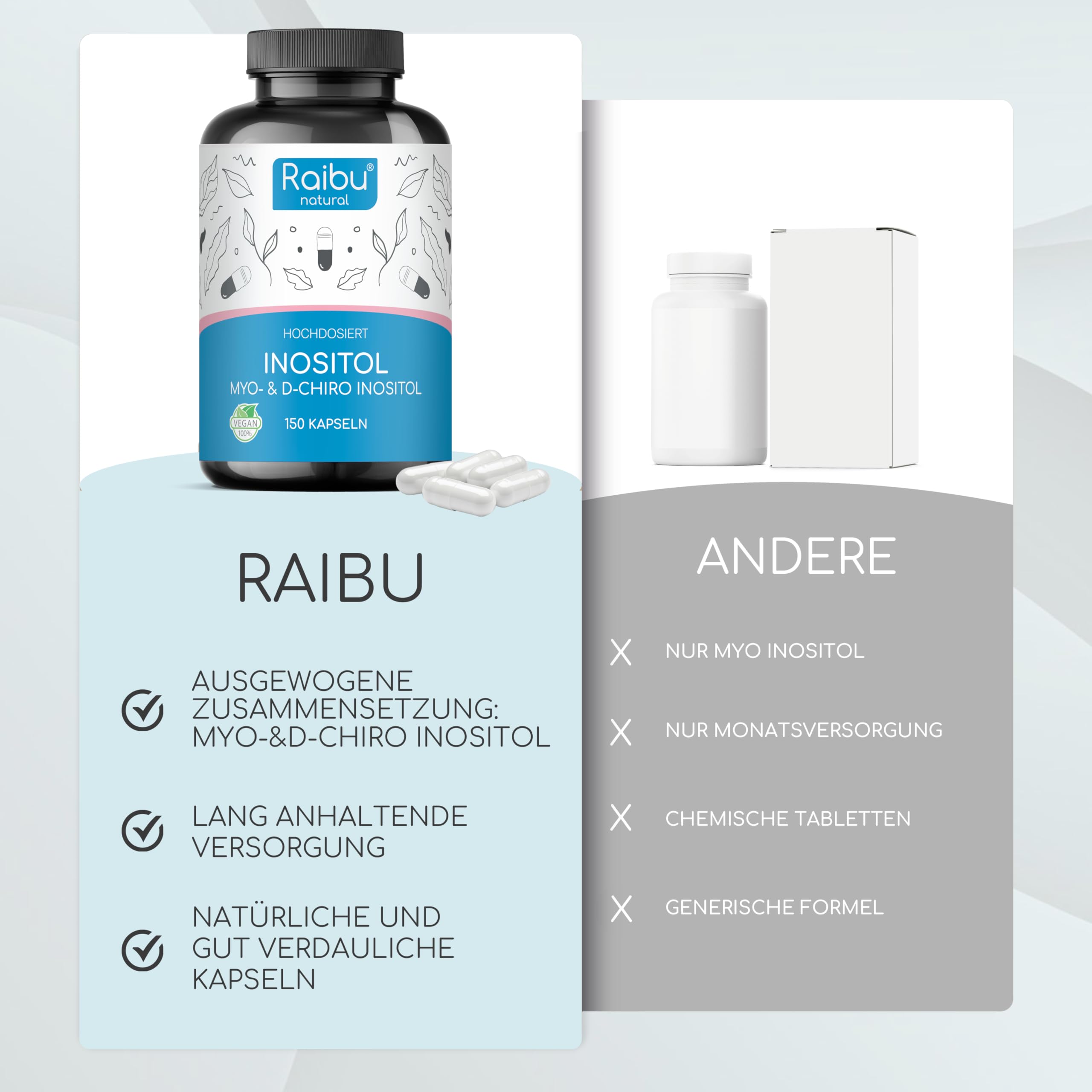 Inositol Kapseln, 2120mg Myo Inositol & D-Chiro pro Tag - Mit Vitamin B6, Folsäure & Chrom - Vegan, Ohne Zusätze & Laborgeprüft - 150 hochdosierte Kapseln, Raibu
