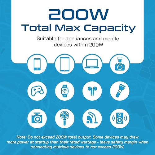 Miniatura 8 de Ceptics Convertidor de voltaje reductor de 200 W  Convertidor de voltaje de 220 V a 110 V para rizador, alisador, cargador  Carga rápida USB-A y C