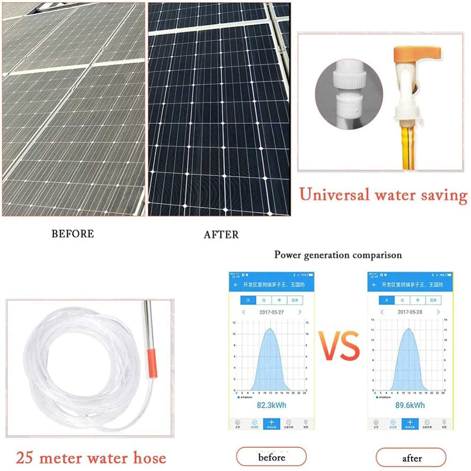 Pértiga de Limpieza de Ventanas de 5 a 12 m, Kit de Limpieza de Ventanas, pértiga con alimentación de Agua/Manguera, Equipo de Cepillo para Limpieza de Ventanas, Limpieza de Paneles fotovol