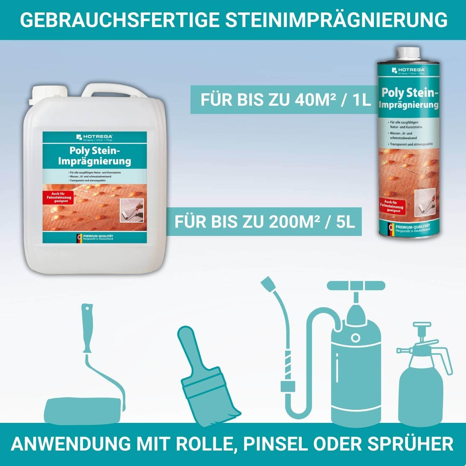 HOTREGA Stein-Imprägnierung 2x 1 L | Schutz für Naturstein & Kunststein | Transparente Versiegelung gegen Wasser, Öl & Schmutz | Atmungsaktiv | Ideal auf Feinsteinzeug | Für Innen & Außen