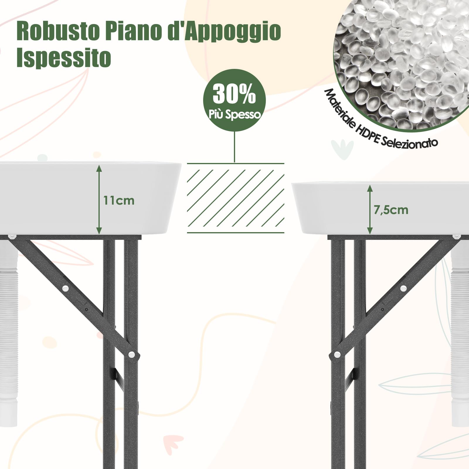 RELAX4LIFE Tavolo Refrigerante Pieghevole 150 CM per Bevande e Alimenti Freddi, con 2 Lavelli, Gonna Rimovibile, Tubo di Scarico Regolabile, Piano in HDPE, Tavolo del Ghiaccio Per Giardino, Campeggio