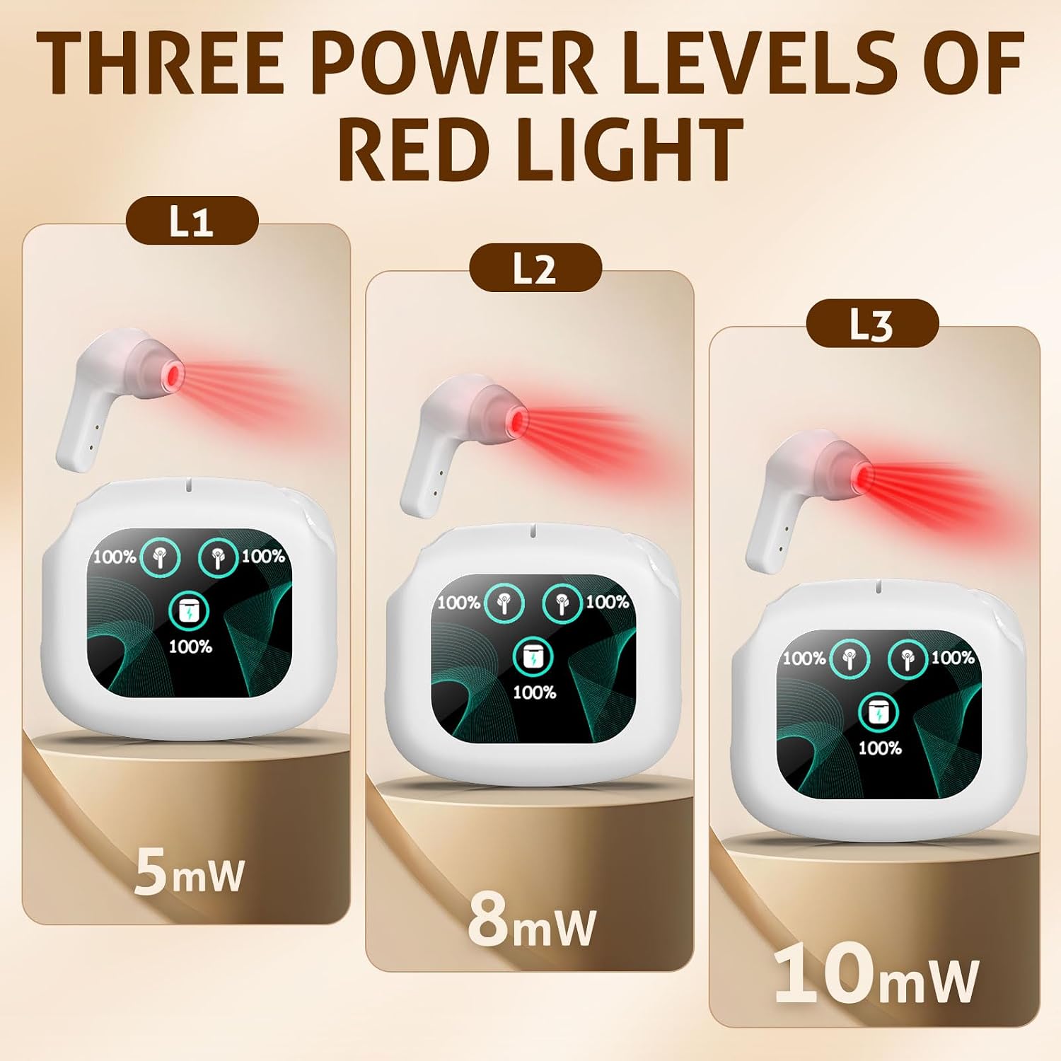Red Light Ear Care Device, Cordless 650nm Ear Device with Smart Display image 3
