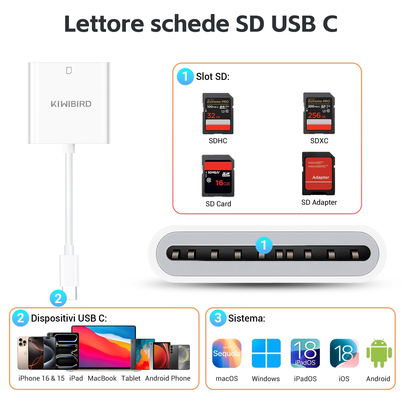 KiWiBiRD Lettore schede SD USB C adattatore SD a tipo C per SDHC SDXC fotocamera iPhone 17 16 Plus Pro Max MacBook Air Mac iPad iMac Galaxy S25 S24 Android