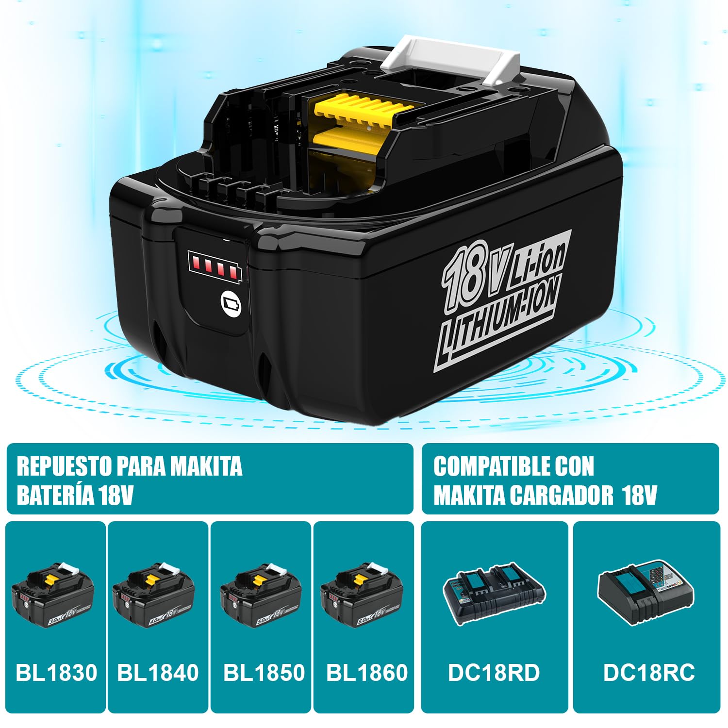 Paquete de 2 baterías de Repuesto de 18 V y 5,5 Ah para Makita | Compatible con Makita 18V BL1860B BL1860 BL1850 BL1850B BL1840 BL1830 BL1840B