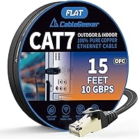 Vista 9 de Cable blindado Cat 7 para conexión de Ethernet (cable de la más alta velocidad), plano, tiene un conector RJ45 a prueba de enganche, para módem