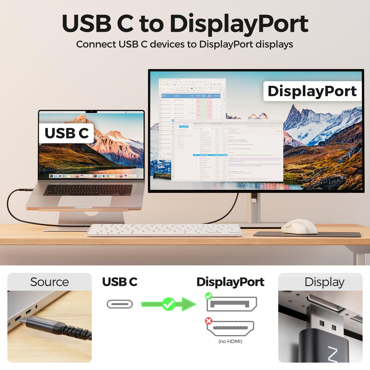 deleyCON 0,5m USB-C na DisplayPort Kabel Krótki (4K@60Hz, 2K@165Hz) - do Monitorów DisplayPort - MST, Thunderbolt 3/4, do iPhone 17,16,15, Notebooka, MacBooka, iPad Pro/Air, Galaxy S26 S25 S24