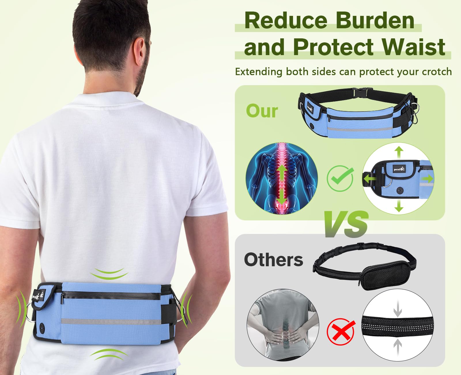 Pecute Guinzaglio Mani Libere per Cani,Guinzaglio per Cani, Camminata, Allenamento, Escursionismo, Cintura in Vita Regolabile e Custodia per l'acqua, per Corsa, Jogging,Blu