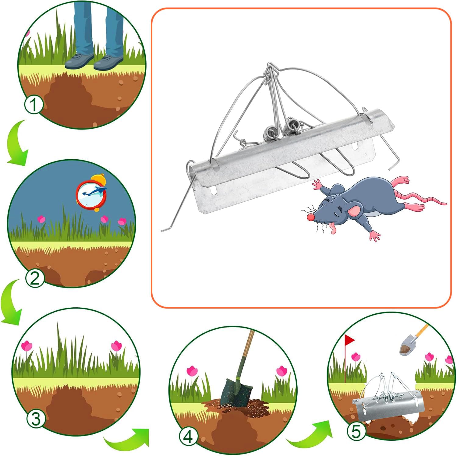 Confezione da 5 trappole per talpe a tunnel, riutilizzabili, in acciaio zincato resistente, antiruggine, potente deterrente per talpe