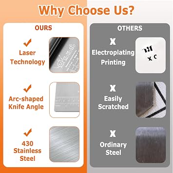 Bench Scraper Dough Pastry Cutter Stainless Steel Blade Kitchen Baking Tools for Butter, Cake, Onion, Vegetable