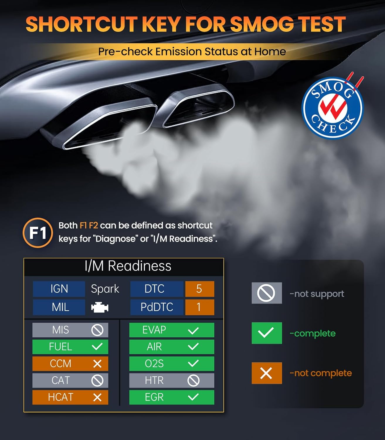 OBDMATE OM701 scanner connected to a car's OBDII port