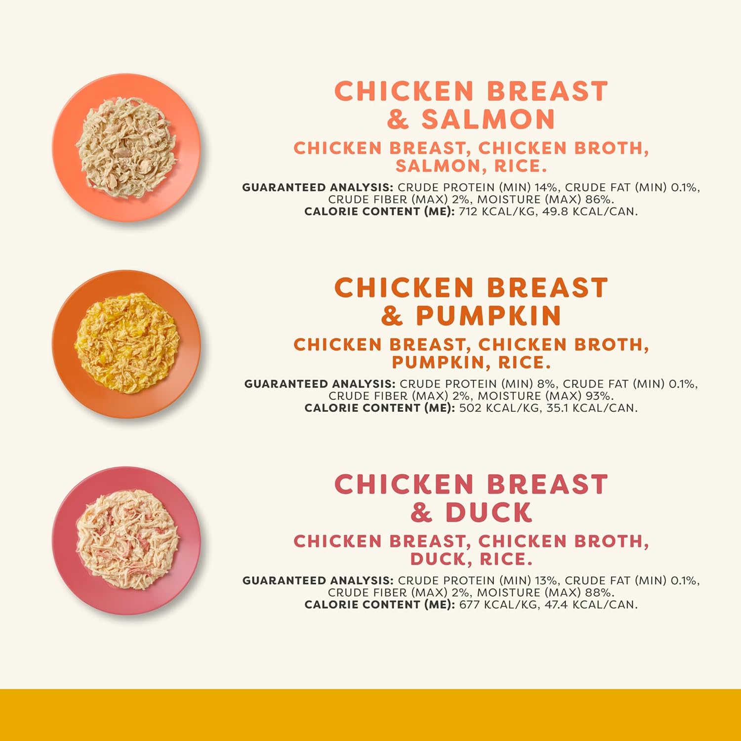 Applaws Natural Wet Canned Cat Food, Limited and Natural Ingreidents, High Protein with No Artificial Additives, Chicken Selection in Broth Cans (36 x 2.47oz Cans)