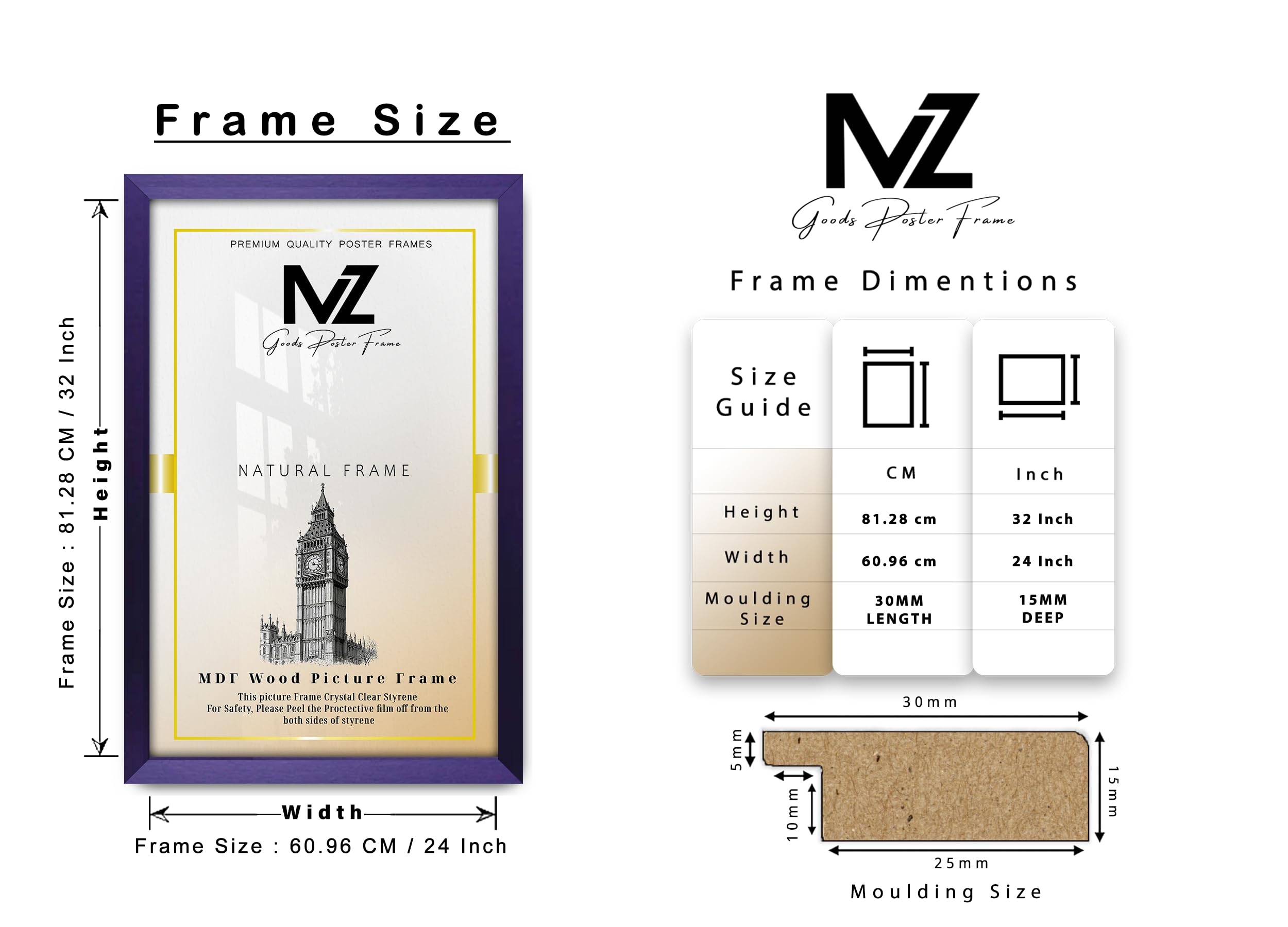 View 2