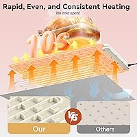 Vista 4 de Food Warming Mat Electric Tray: Adjustable Silicone Heating Pad with 3 Temperature Settings 4 Timer Function Portable Roll Up Hot Plate for Buffets