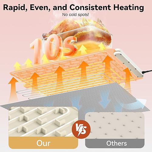 Miniatura 4 de Food Warming Mat Electric Tray: Adjustable Silicone Heating Pad with 3 Temperature Settings 4 Timer Function Portable Roll Up Hot Plate for Buffets