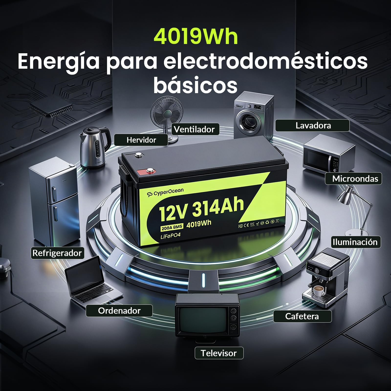 Batería LiFePO4 12V 314Ah de CyperOcean,Batería Solar de Ciclo Profundo con BMS Inteligente de 200A, Ideal para Sistemas Off-Grid, RV y Energía Residencial (4019Wh, Celdas EV Grado A)