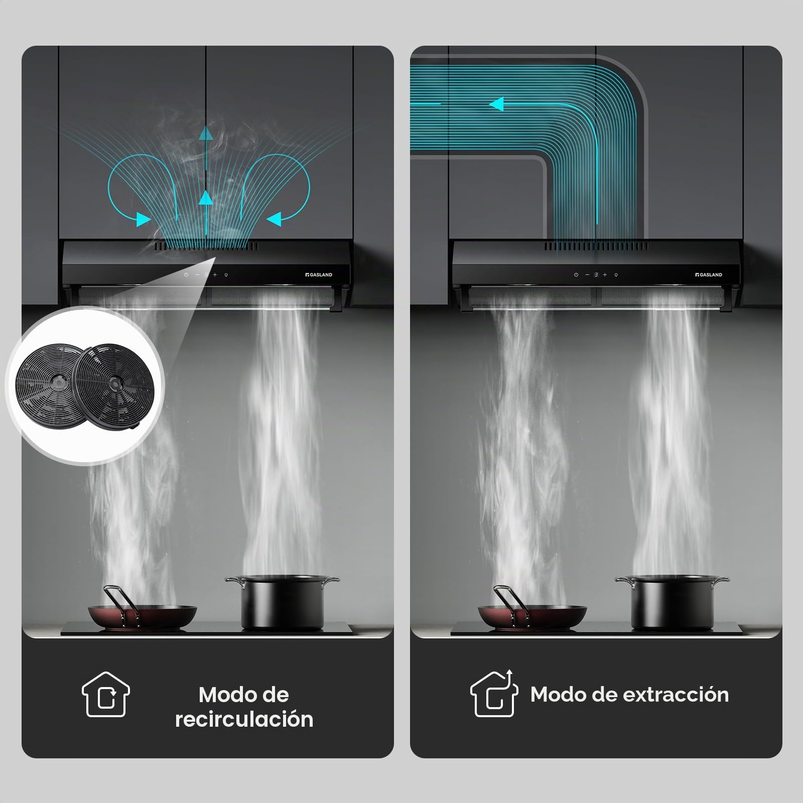 GASLAND UC60BS Campana Extractora de Doble Motor 60 cm, Modo Recirculación, Extracción Silenciosa 333 m³/h, 3 Niveles Control Táctil, Campana de Cocina Suspendida de Metal Negro con Filtro de Carbón