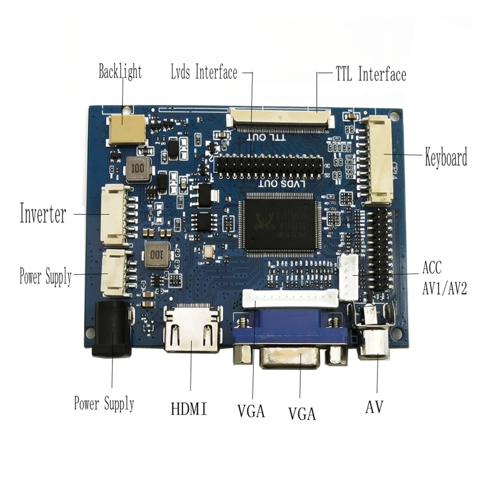 Schermo LCD TFT 7300101463 E231732 7.0 "1024x600 50 Pin HDMI VGA EDP Kit Driver | Pannello monitor della scheda driver di controllo(LCD and Board)
