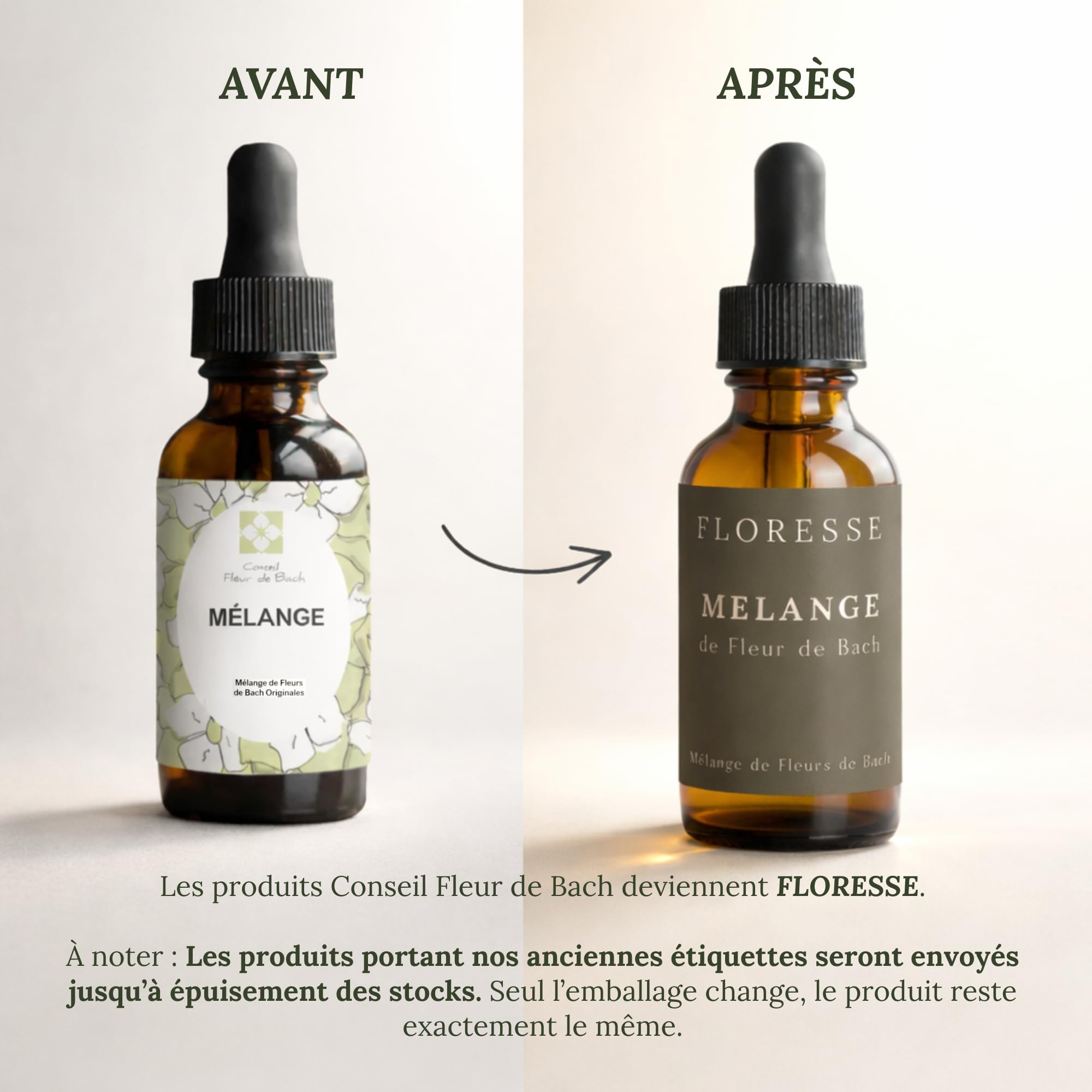Conseil Fleur de Bach® – Fleurs de Bach Ménopause 30ml +1 OFFERT – Cure complète – Bouffées de chaleur, sommeil perturbé, irritabilité – Élixir floral traditionnel – Lot 2 flacons