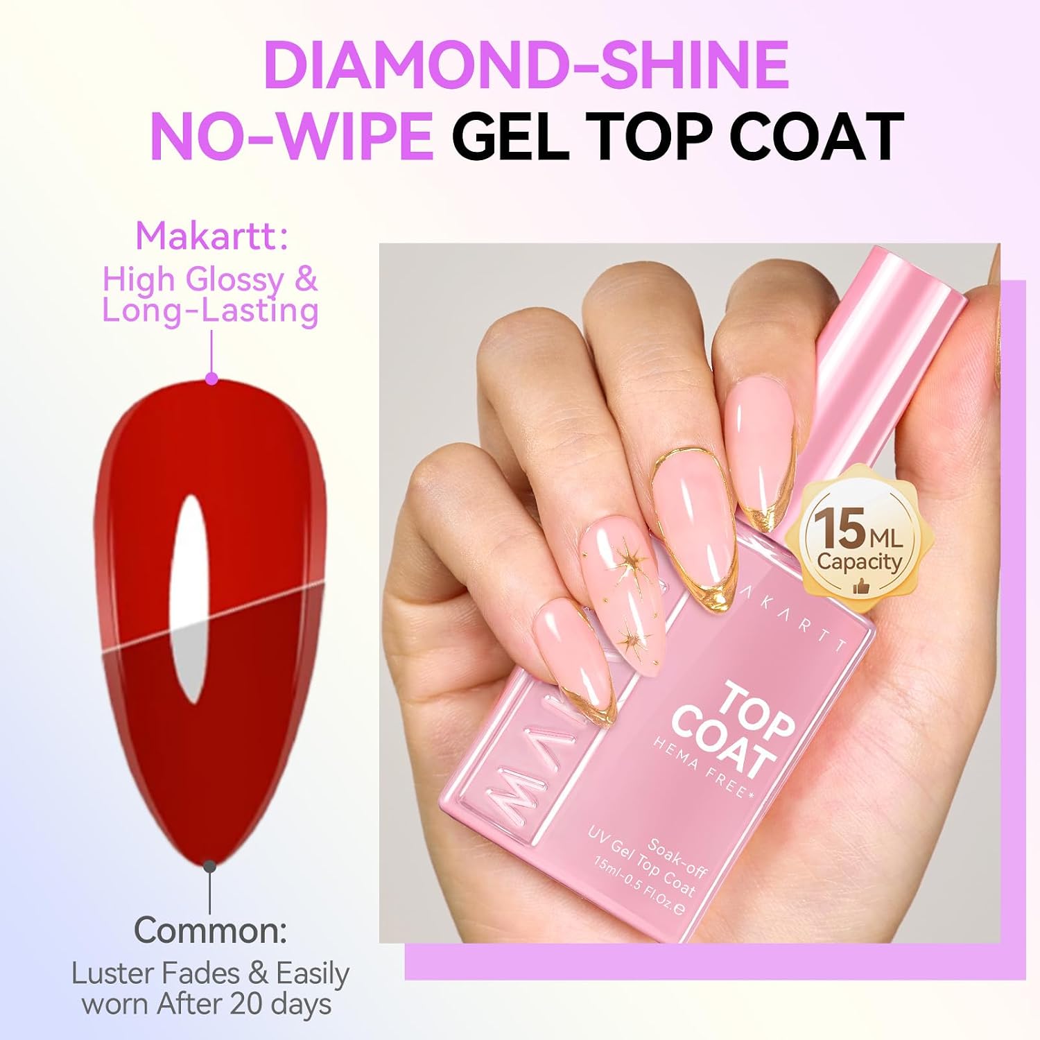 Makartt Hema-Free Gel Top Coat: 2 PCS 15ml No Wipe Top Coat Gel Nail Polish Upgraded Diamond-Shine Long-Lasting Clear Gel Polish Soak Off UV LED Lamp Needed Home DIY Gift Women