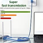 CAT6 RJ45 Câble réseau Ethernet, bleu, intérieur/extérieur, longueurs multiples disponibles 3.3 ft-65.6 ft (1, 65.6 Ft)
