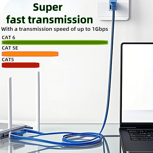 Cable de red Cat6 RJ45, Azul, Interior/Exterior, varias longitudes miniatura 5