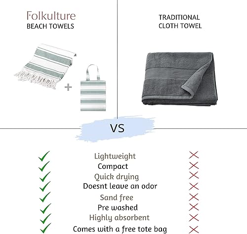 Miniatura 7 de Folkulture Toalla de playa turca para adultos con bolsa de viaje de 40 x 72 pulgadas, manta de playa rosa o toallas de playa a prueba de arena de