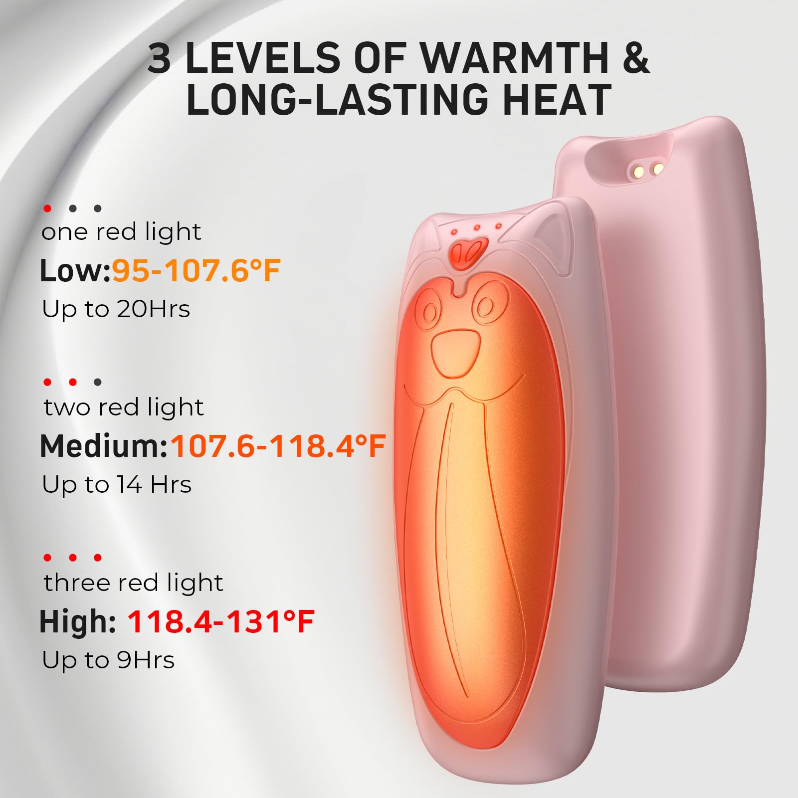 Zgrmbo 2 Pack Hand Warmers Rechargeable with 10000mAh Charging Case(up to 90hrs), Reusable Electric Handwarmer, Hot Hands Hand Warmers for Hunting Gear, Golf, Outdoors, Gifts for Women, Men(Pink)