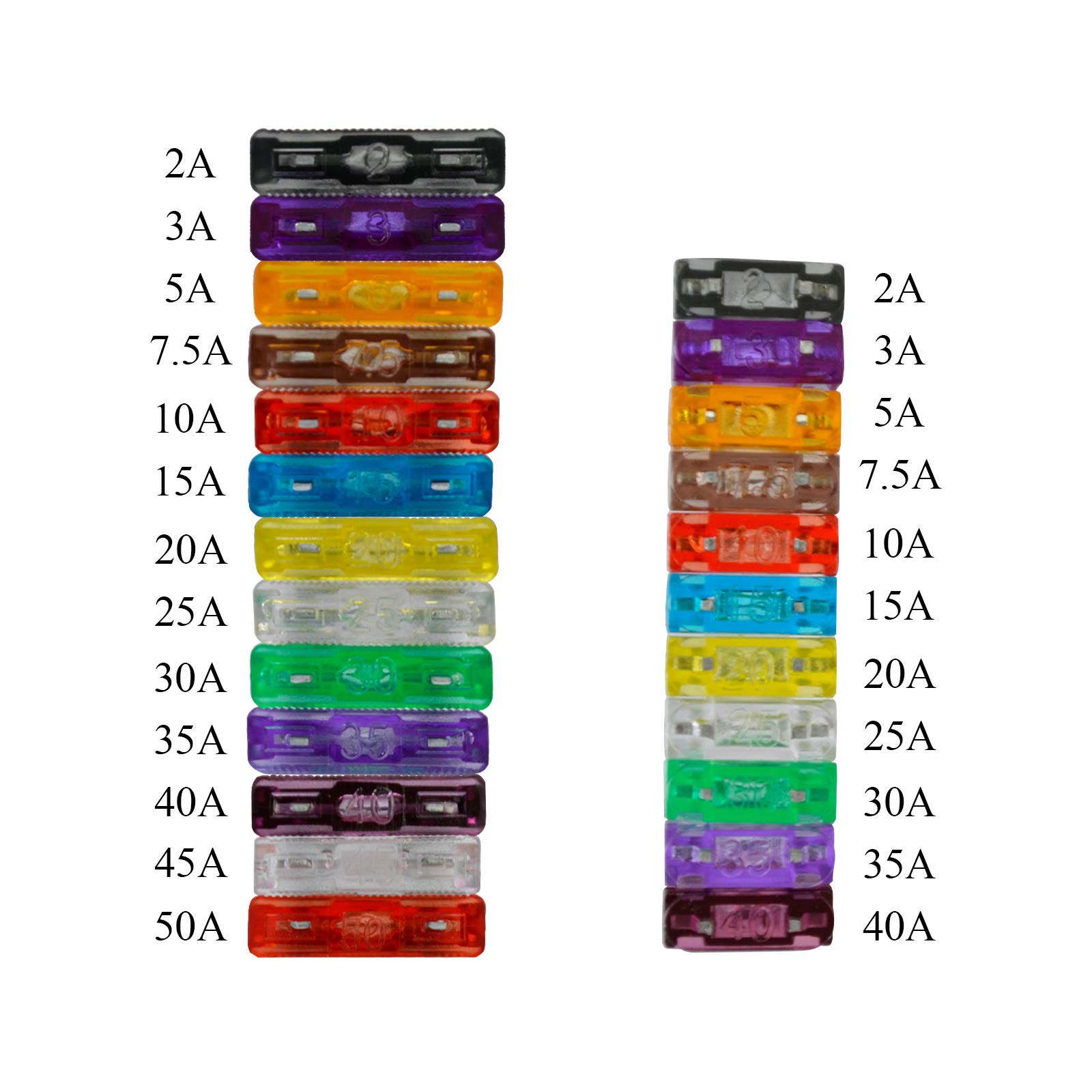 250Pc Kit De Calibre De Fusible De Type Lame Pour Bateaux