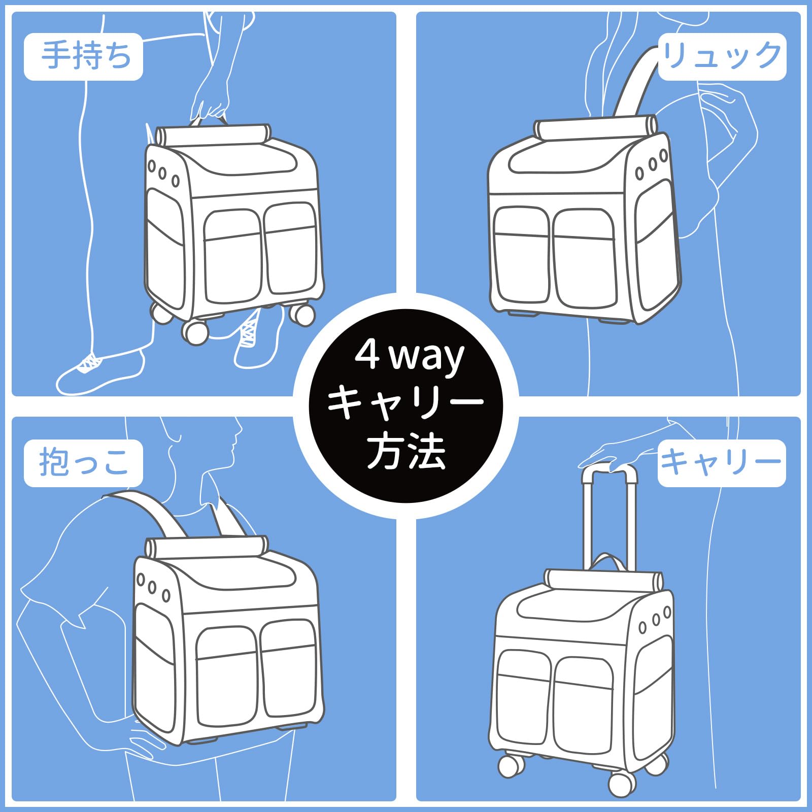 Amazon.co.jp: OXSITO キャスター付き ペットキャリー リュック 4WAY多