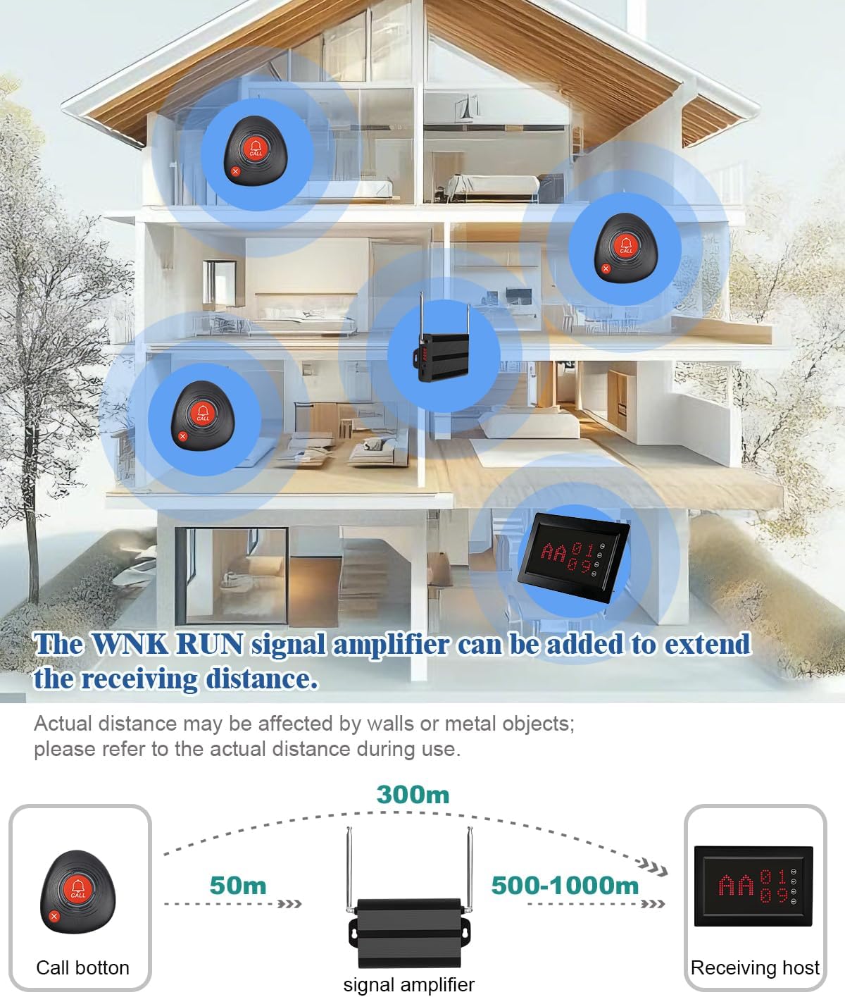 Nurse Call System Caregiver Pager Wireless Calling System 1200+ft 10 Call Button for Elderly Patient with 1 Display Receiver for Hospital Clinic Nurses Station Home